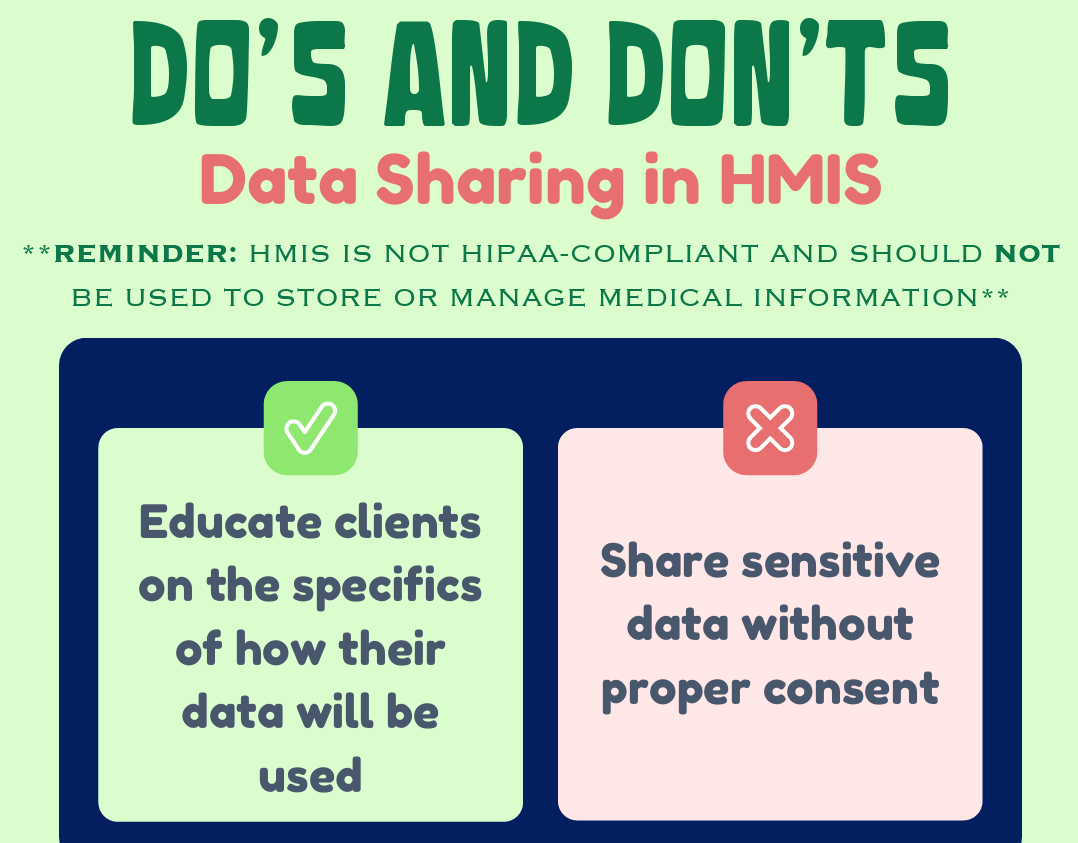 Dos and Don'ts Preview