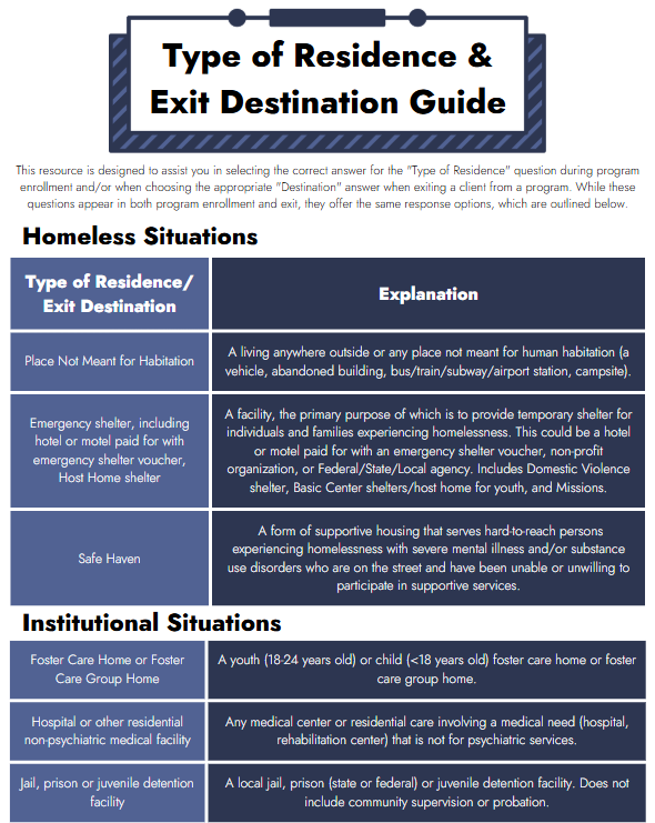 Types of Exit Destinations Preview
